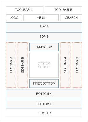 Module Positions Demo
